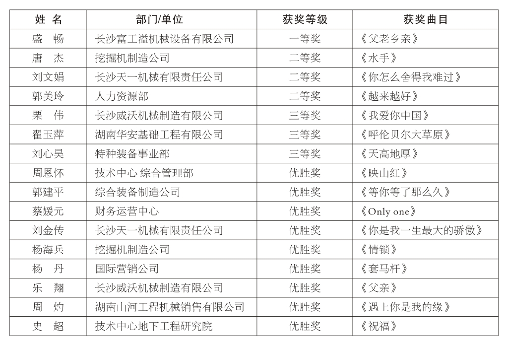 正青春、正能量，為“山河好聲音”點(diǎn)贊