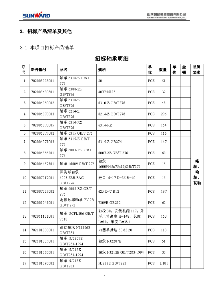 山河智能2020年度軸承招標公告