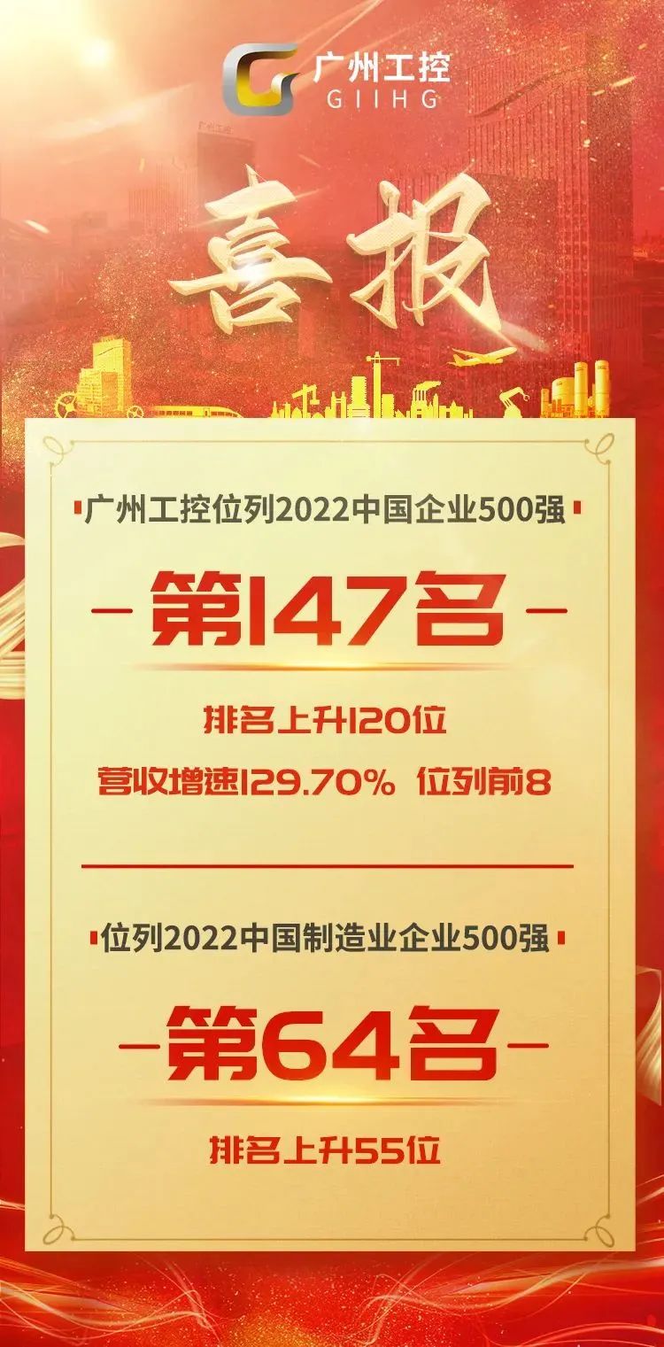 第147位！廣州工控在中國企業(yè)500強最新排位