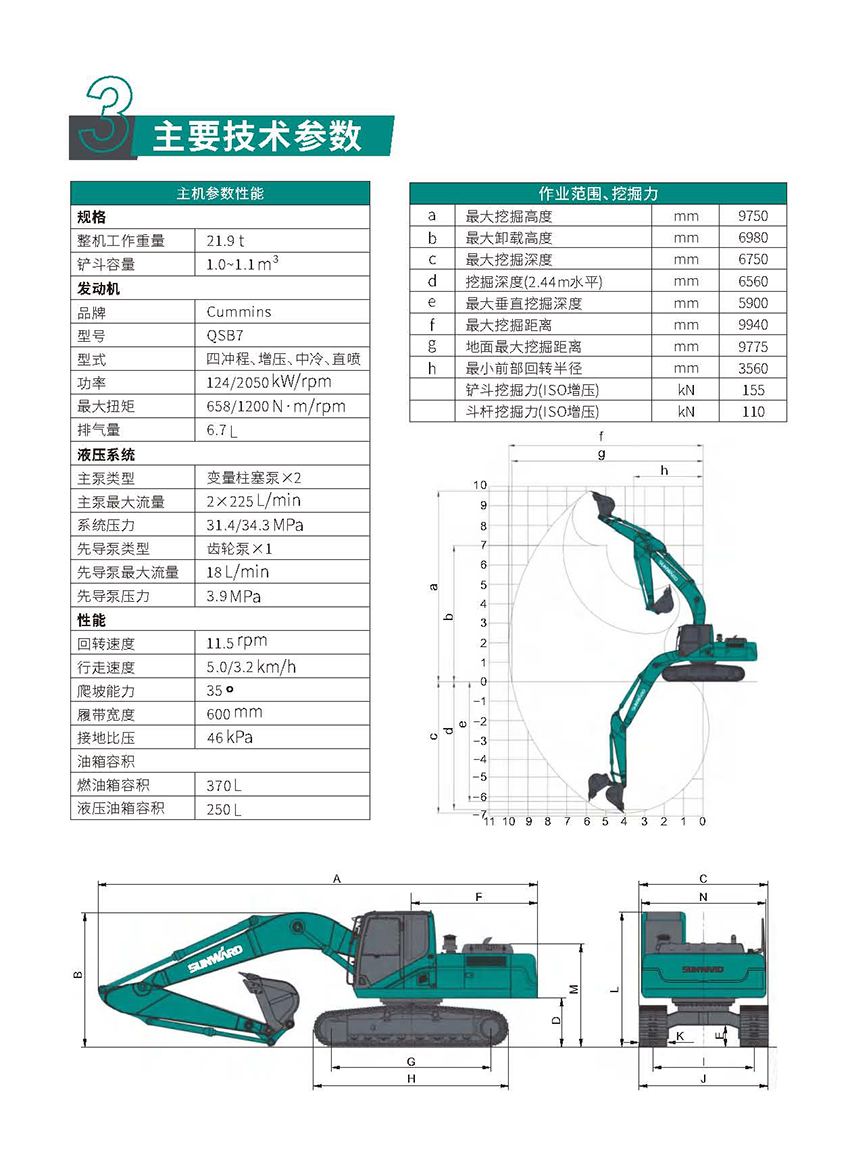 SWE215ERC 遙控挖掘機