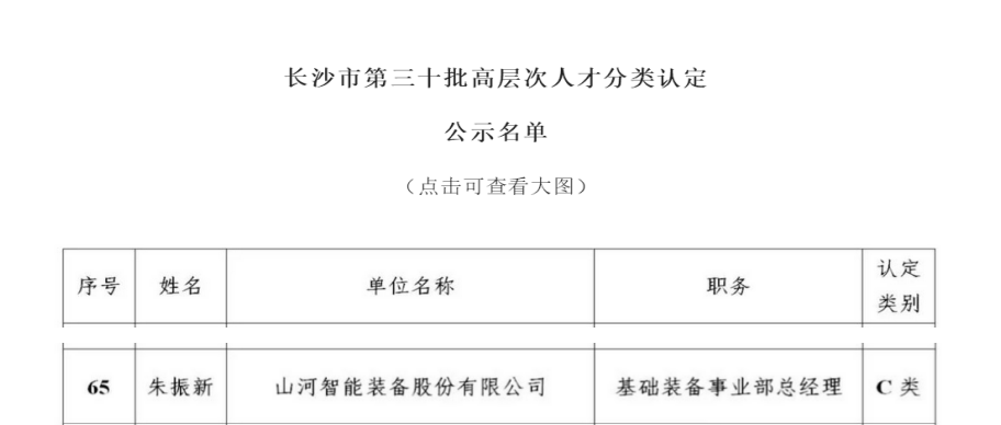 喜訊！山河智能朱振新獲評(píng)長沙市C類高層次人才