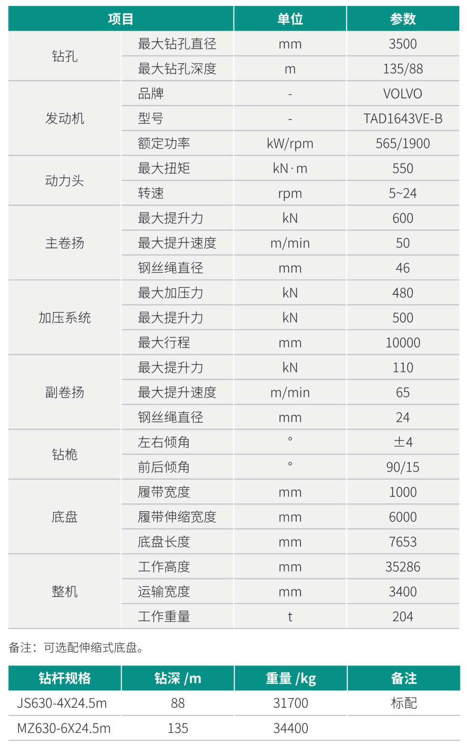 超大型多功能旋挖鉆機(jī)